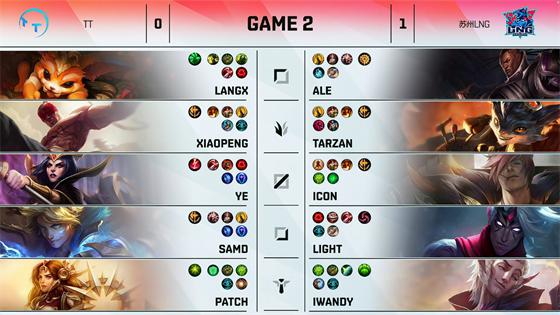 LOL-LPL：三路高地被破一波翻盘，LNG 2-1击败TT豪取六连胜