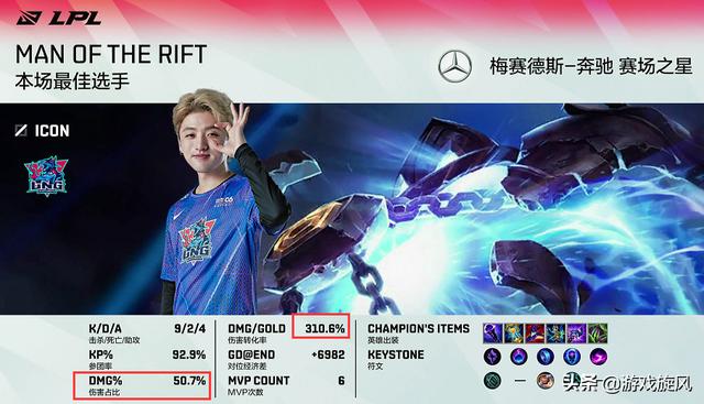 LOL：第一打第一？LNG被TT逼入绝境，冷少泽拉斯定点爆破
