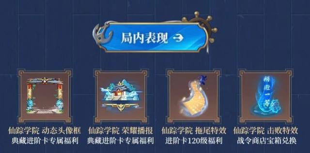 王者荣耀S24战令一览，两款新皮肤一套星元，还免费送英雄皮肤