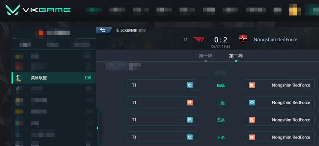 LOL-LCK：鏖战70分钟击败300魂赛娜，NS 2-0横扫T1收获第四胜