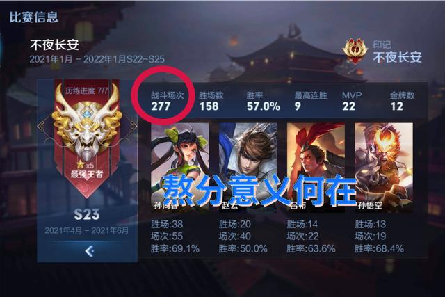 王者荣耀：S24赛季开启，三天上不去王者就放弃排位，ELO太凶了