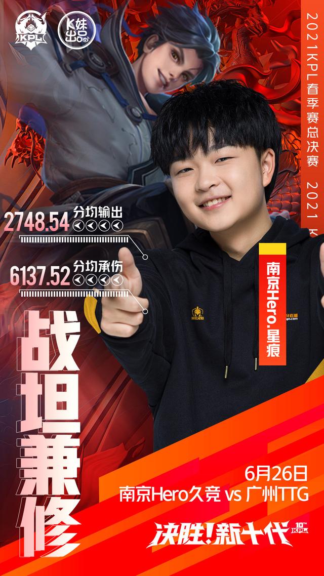 《王者荣耀》KPL 春季总决赛今晚 6 点开战：南京 Hero 久竞/广州 TTG