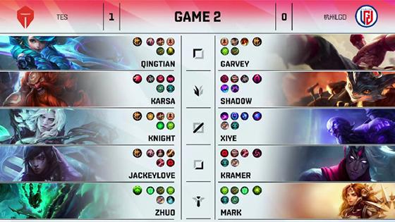 LOL-LPL：Karsa关键惩戒大龙拒绝被偷家，TES 2:0有惊无险击败LGD