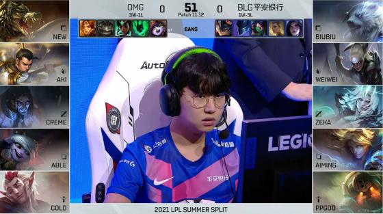 LOL-LPL：Aiming四杀伊泽瑞尔输出爆表，BLG 2-0终结OMG三连胜