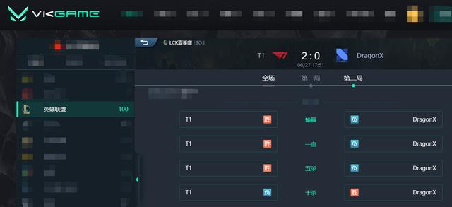 LOL-LCK：Teddy戏命师百步穿杨精准收割，DRX 0-2不敌T1遭遇六连败