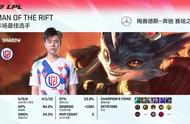 LGD险胜拿下比赛，SN尽力了，bin的发挥低迷导致SN相当被动