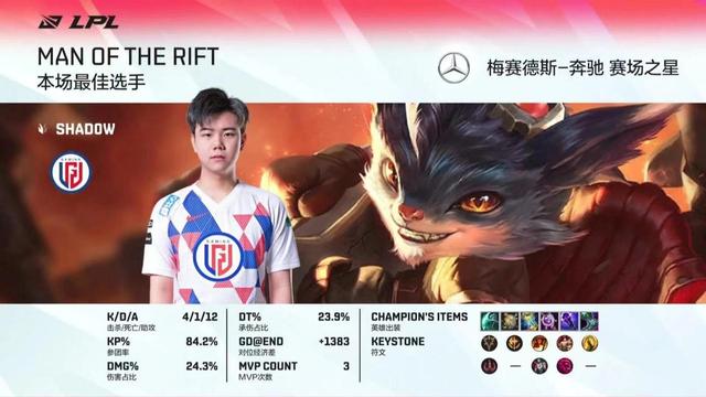 LGD险胜拿下比赛，SN尽力了，bin的发挥低迷导致SN相当被动