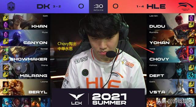 LOL：Chovy永恩打得Canyon原形毕露，DK吃下换位置苦果