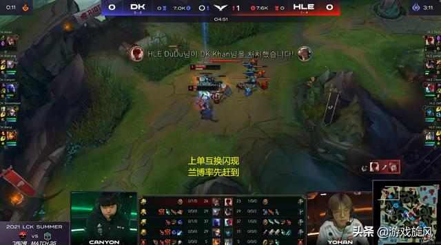 LOL：Chovy永恩打得Canyon原形毕露，DK吃下换位置苦果