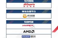 没有赛荒！NEST2021王者荣耀6月28日战火再起