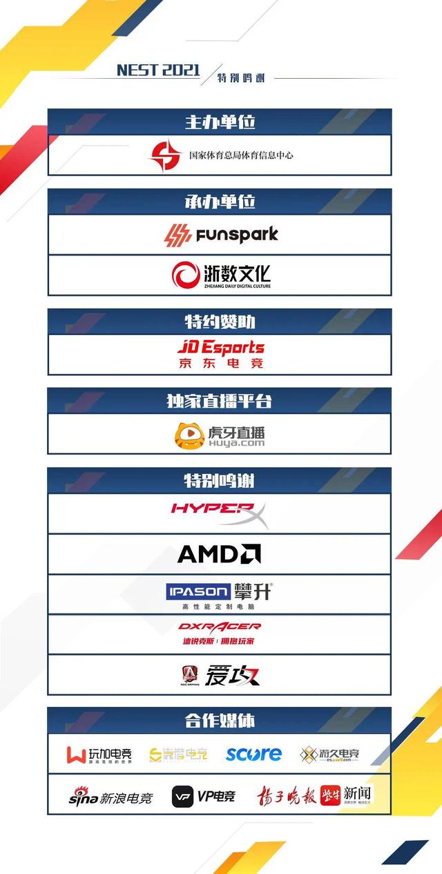 没有赛荒！NEST2021王者荣耀6月28日战火再起