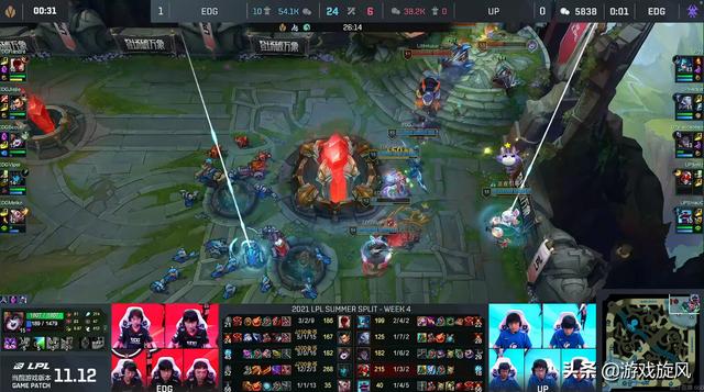 LOL：EDG玲珑塔碾压豪取七连胜，Viper终获夏季赛首个MVP