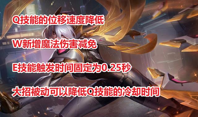 LOL公布11.14版本前瞻，阿卡丽比赛太强被削，刀妹上限大幅降低
