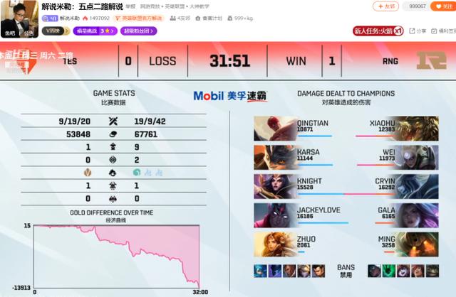 虎大将军吊打晴天！鳄鱼打盲僧无限领先！米勒：369坐不住了