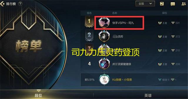 LOLM圈内爆料：国服一哥诞生，顶级解说面试失败，球王贝拉或复出