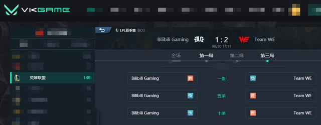 LOL-LPL：Shanks塞拉斯临危受命盘活中野，WE让一追二2-1战胜BLG