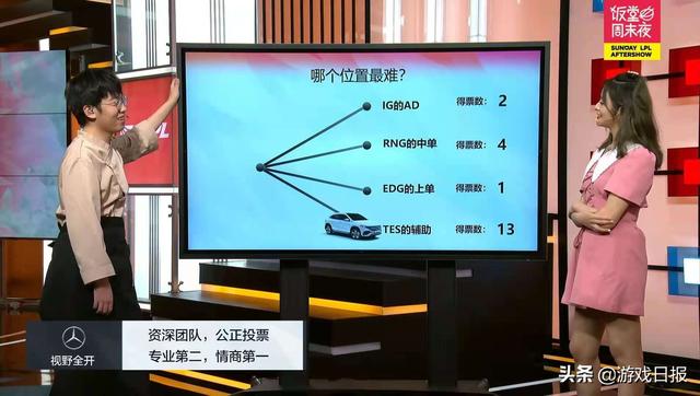 事情闹大了！LOL米勒正式向JKL粉丝道歉，对方已走法律程序