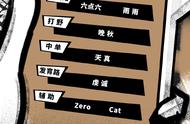 王者荣耀世冠名单,猫神转辅助刺痛久诚无缘上场,XYG深陷负面风波!