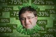 Steam重拳出击！薅“阿根廷区”羊毛的玩家凉了