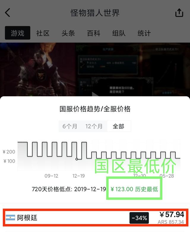 Steam重拳出击！薅“阿根廷区”羊毛的玩家凉了