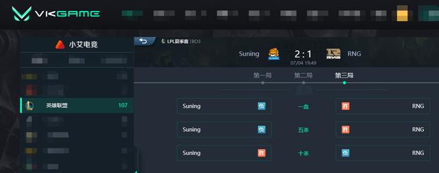 LOL-LPL：Bin格温天神下凡瞬斩四杀，SN让一追二2-1战胜RNG