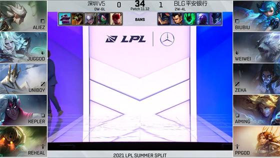 LOL-LPL：AimingEZ闪现跳脸单杀韦鲁斯，BLG2-0送给V5七连败