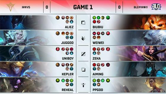 LOL-LPL：AimingEZ闪现跳脸单杀韦鲁斯，BLG2-0送给V5七连败