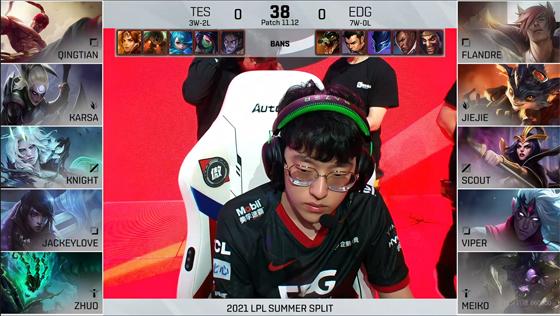 LOL-LPL：Qingtian盲僧闪R踢回韦鲁斯，TES2-0击碎EDG不败金身