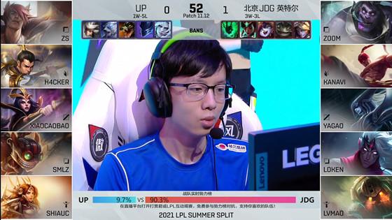 LOL-LPL：Kanavi完美发挥收获二连MVP，JDG两局横扫2-0战胜UP