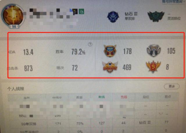 Miss宝刀未老？用亲戚账号单排上钻3，看到数据后：不愧LOL女大神