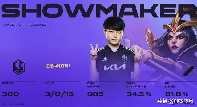 LOL：许秀妖姬个人秀终结GEN七连胜，管泽元：这个乐芙兰太狠了
