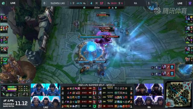 LOL：LPL本赛季最大爆冷日 RA送LNG赛季首败 IG以下克上击溃FPX