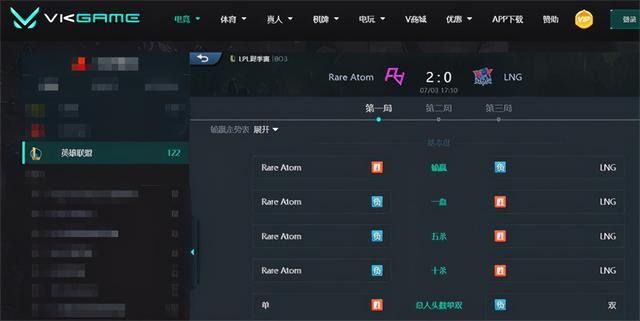 LOL-LPL：FoFo超神阿卡丽主宰团战，RA 2-0打破LNG不败金身