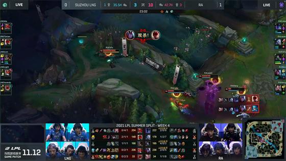 LOL-LPL：FoFo超神阿卡丽主宰团战，RA 2-0打破LNG不败金身