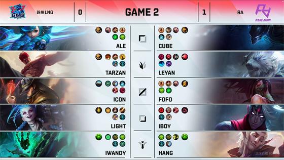 LOL-LPL：FoFo超神阿卡丽主宰团战，RA 2-0打破LNG不败金身
