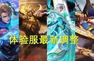 王者荣耀：诸葛亮被动重做，马可波罗加强，典韦老夫子大加强