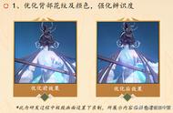 王者荣耀：老亚瑟再次爆料，6元皮肤海报票选活动即将开启