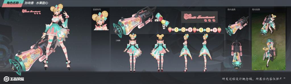 王者荣耀水果甜心原画投票,方案一只是旧方案复刻,但票数大幅领先