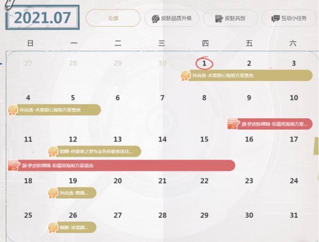 王者荣耀水果甜心原画投票,方案一只是旧方案复刻,但票数大幅领先