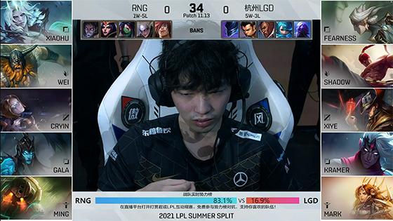 LOL-LPL：Xiaohu佛耶戈秒杀后排，RNG 2-0终结LGD三连胜