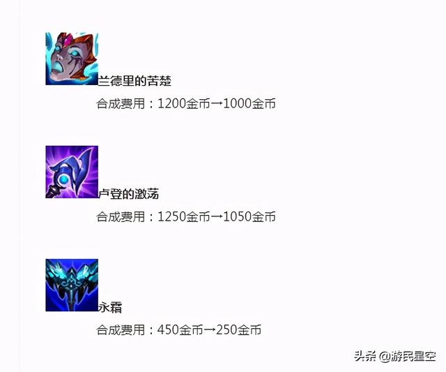 LOL：司马老贼法核下路成绝活，UP为何钟爱如此特殊的体系