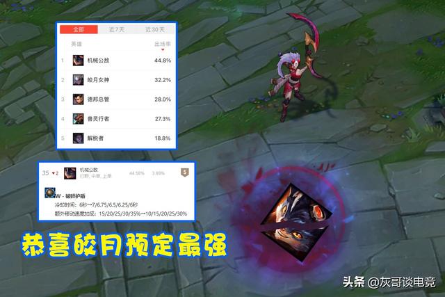 LOL又一公认“必削英雄”出现，ER开团没法反制，ADC毫无操作空间