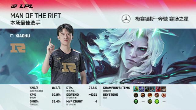 2比0轻松战胜LGD！RNG找到新版本秘诀！守“虎”战术无敌