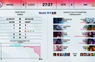 2比0轻松战胜LGD！RNG找到新版本秘诀！守“虎”战术无敌
