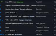 夏促开启，Steam 一周销量榜：《盗贼之海》夺冠、多款大作回归