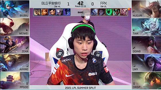 LOL-LPL：Biubiu盲僧两度单杀Nuguri瑟提，BLG 2-1击败FPX