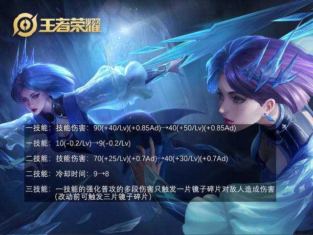 王者荣耀7.9日体验服，大乔重新调整，只能更惨，镜爆发再次削弱