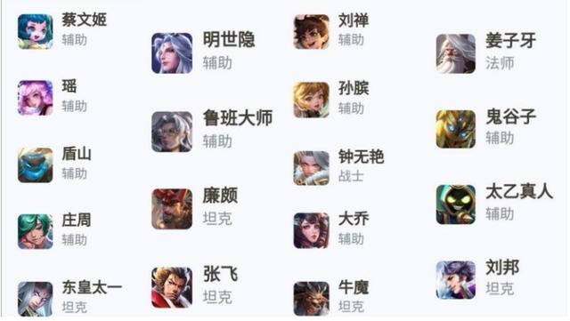 号外！无名英雄的春天到啦——王者荣耀全明星计划解读