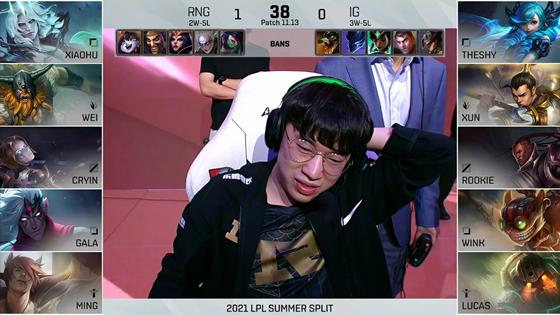 LOL-LPL：TheShy回归难救主，RNG 2-0横扫iG赢下“电竞春晚”