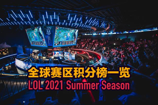 LOL全球各赛区最新积分榜：G2结束四连败，NS双杀T1，EDG继续领跑